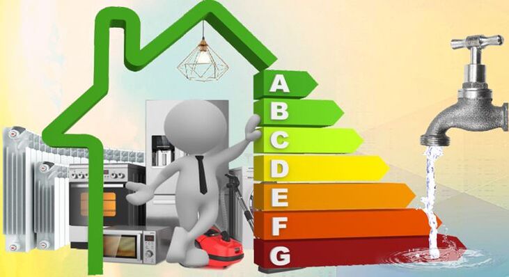 Energieeinsparung im Alltag