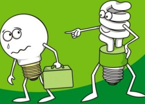 Energieeinsparung im Alltag